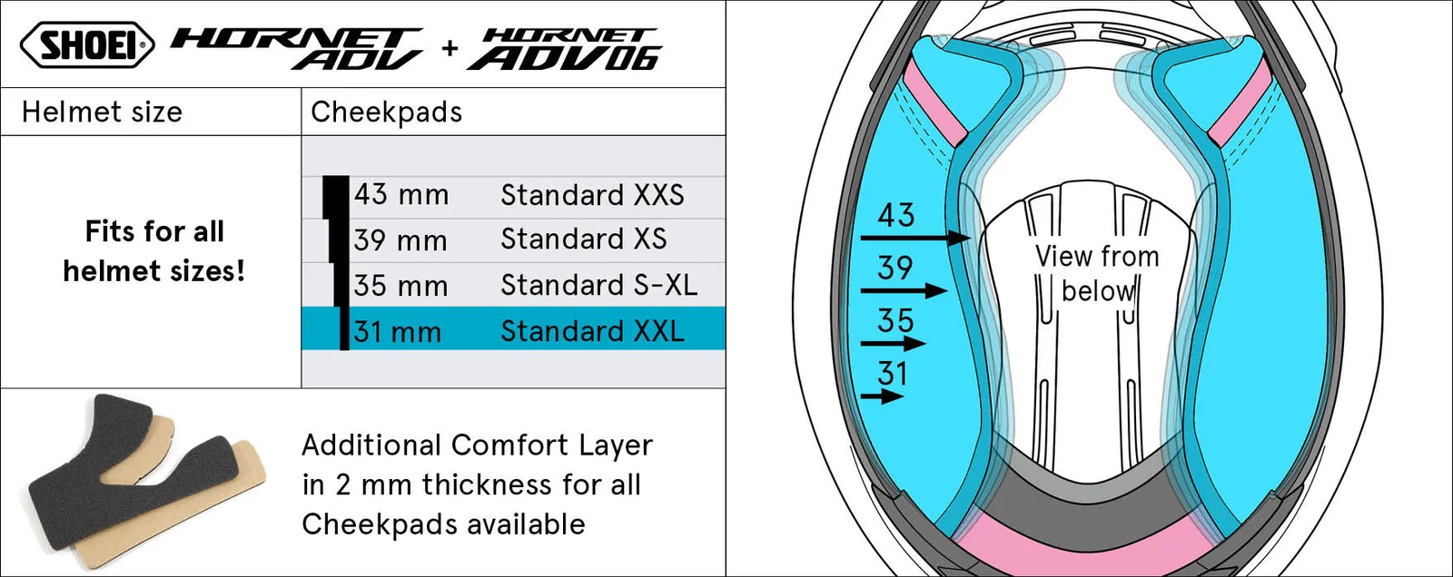 Бузи SHOEI Hornet ADV 06 / Hornet ADV