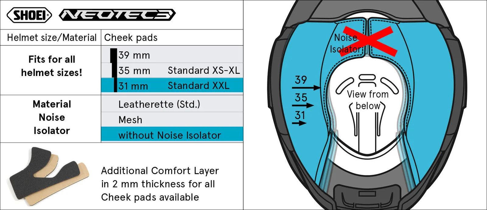 Бузи SHOEI Neotec 3 (Type-Q)