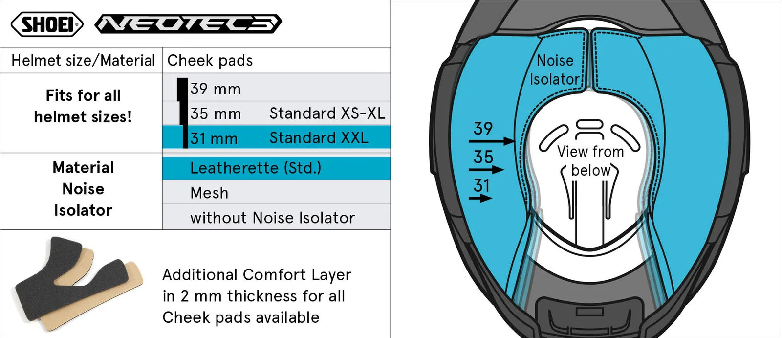 Бузи SHOEI Neotec 3 (Type-QL)