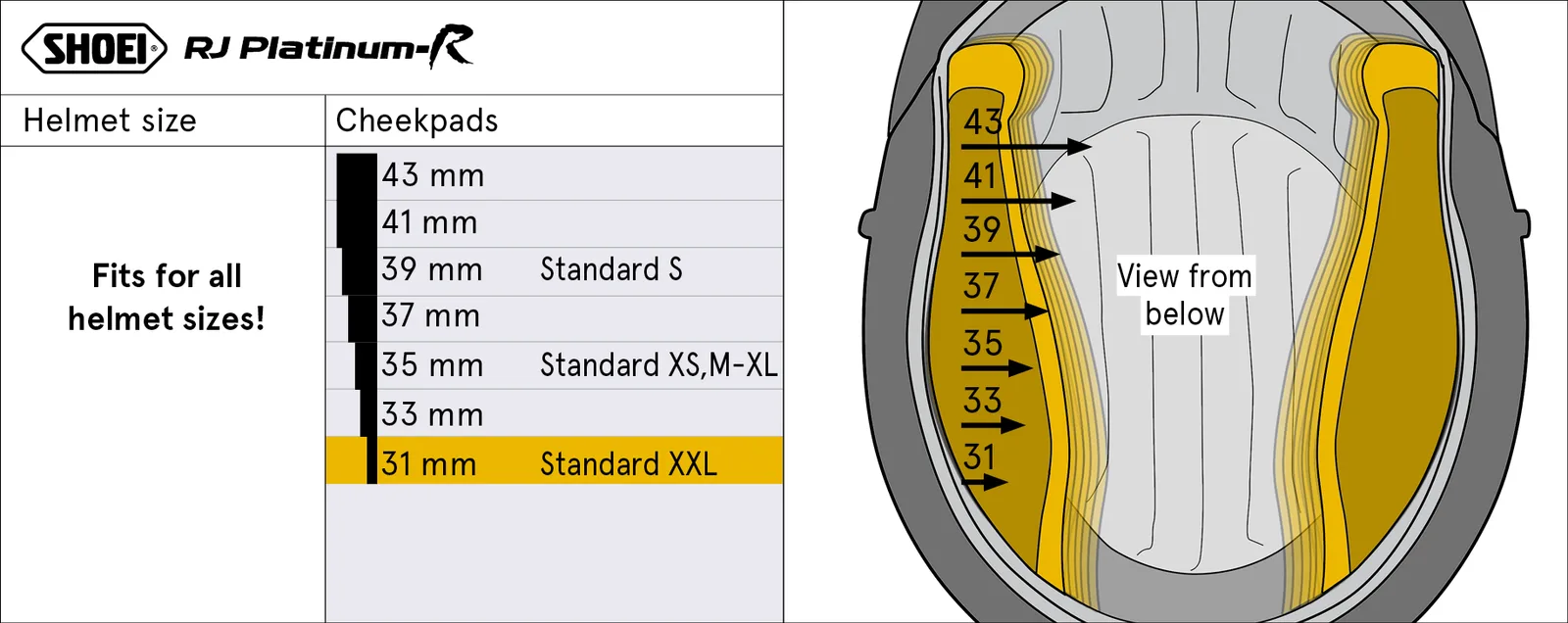 Бузи SHOEI RJ Platinum-R