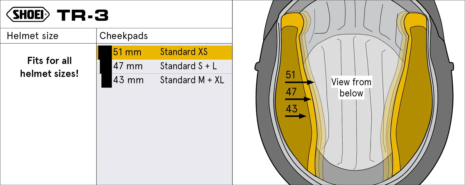 Бузи SHOEI TR-3