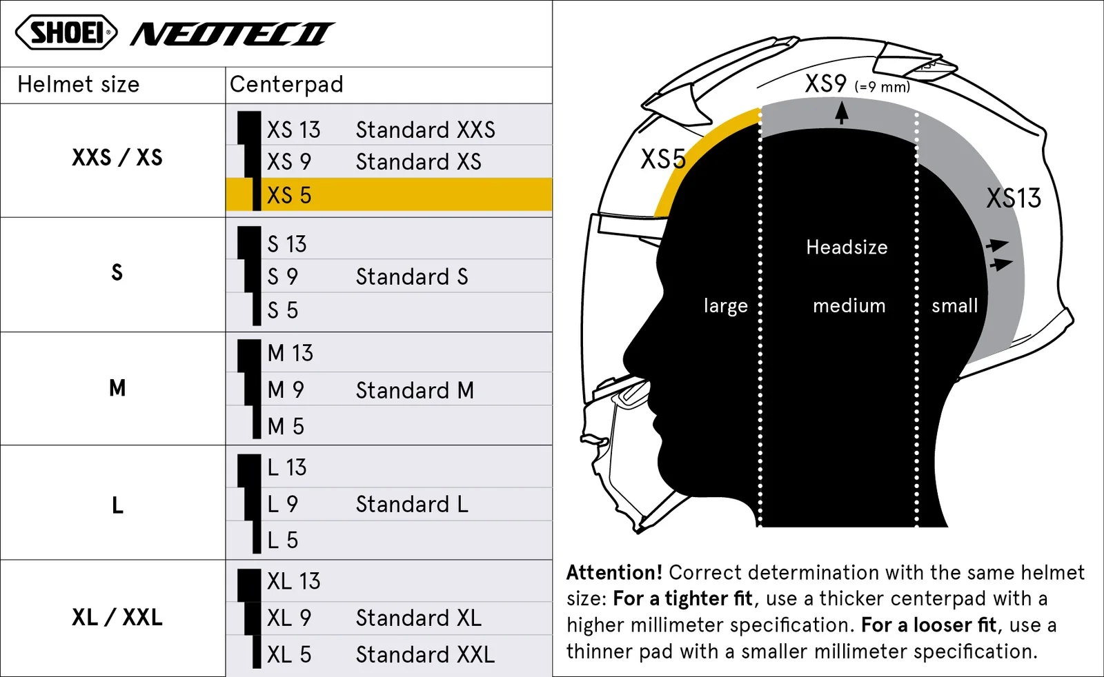 Централна подплата SHOEI Neotec 2 (Type-L)