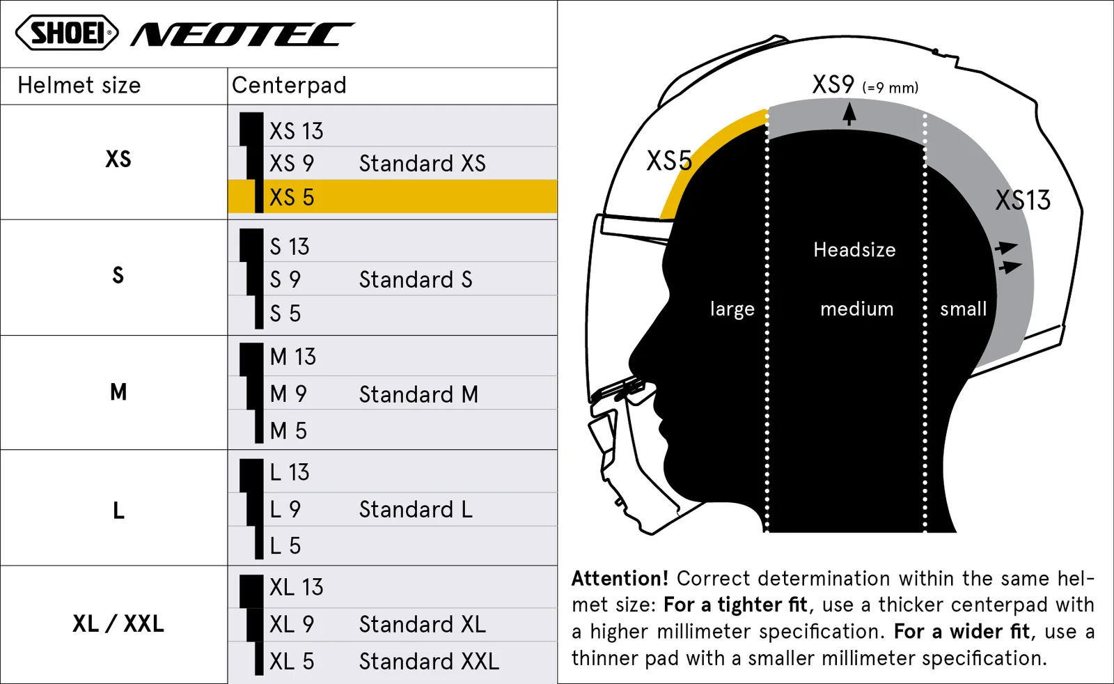 Централна подплата SHOEI Neotec (Type-C)