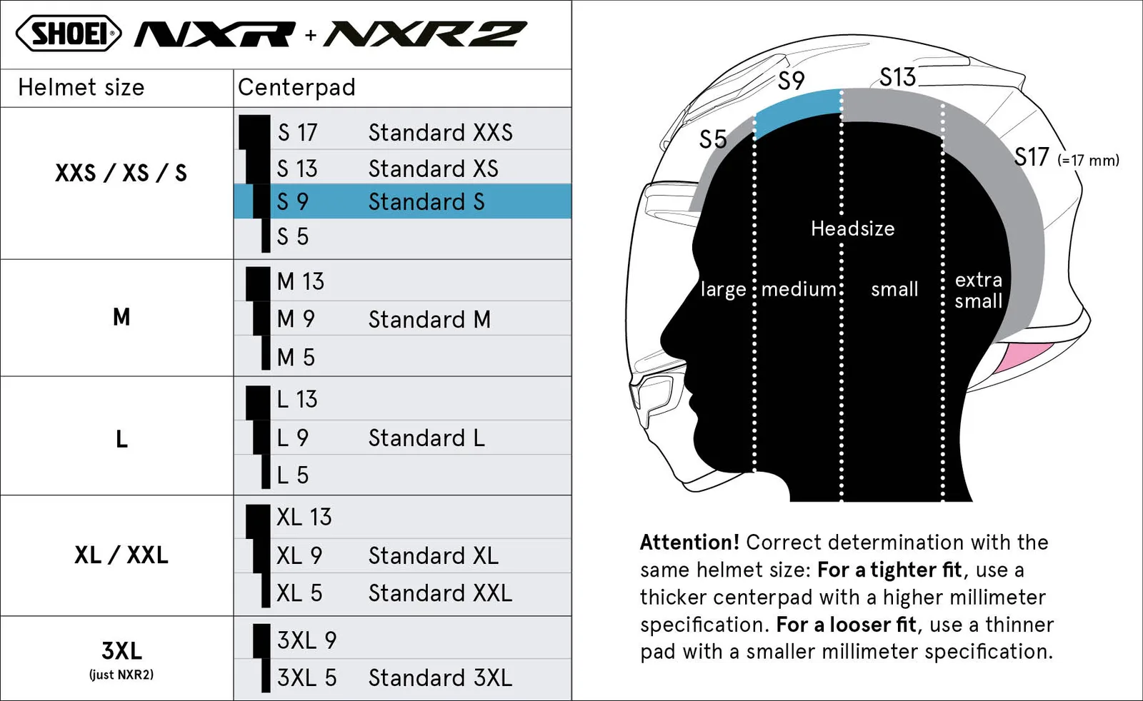 Централна подплата SHOEI NXR2 / NXR (Type-E)