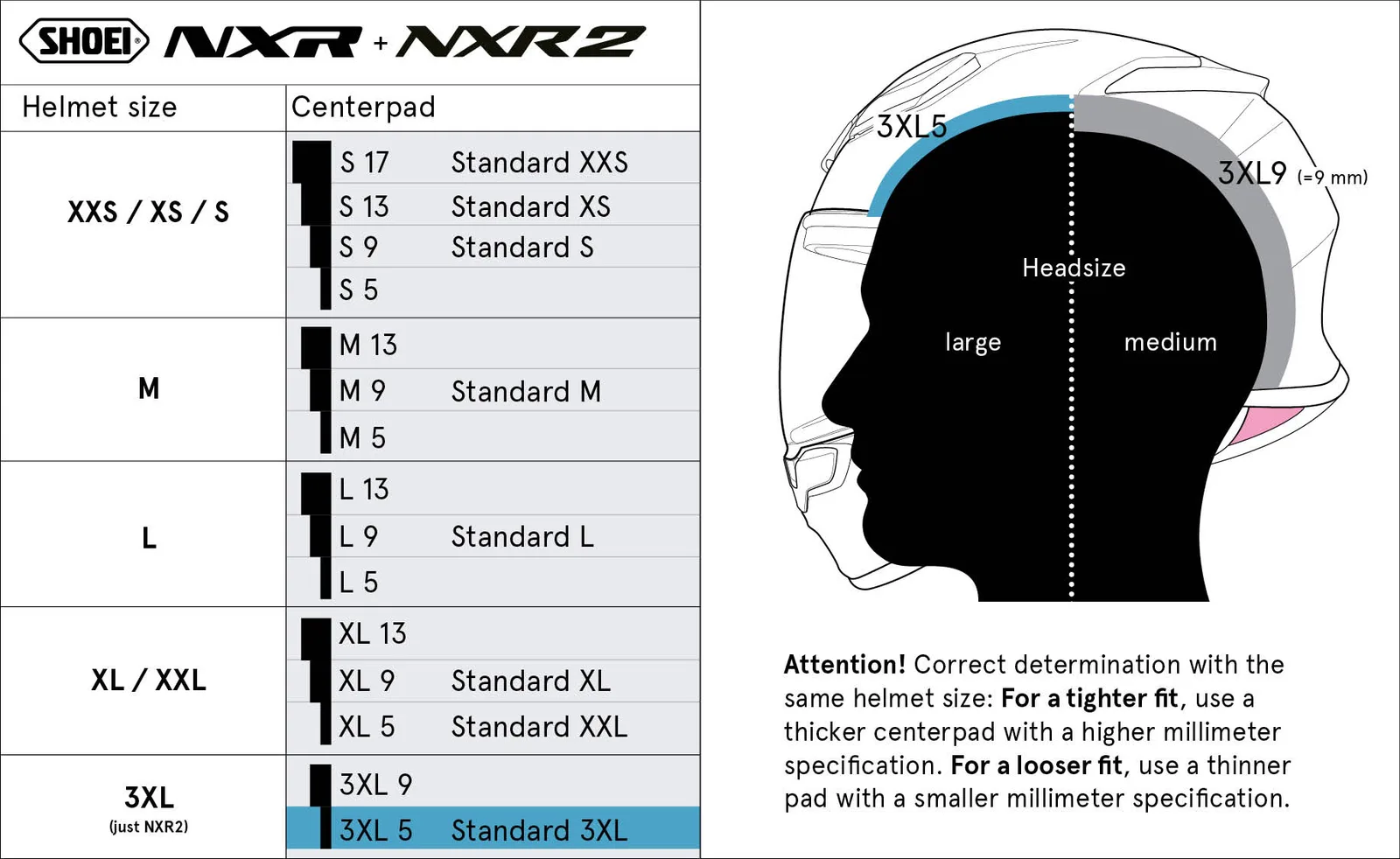 Централна подплата SHOEI NXR2 (Type-E)