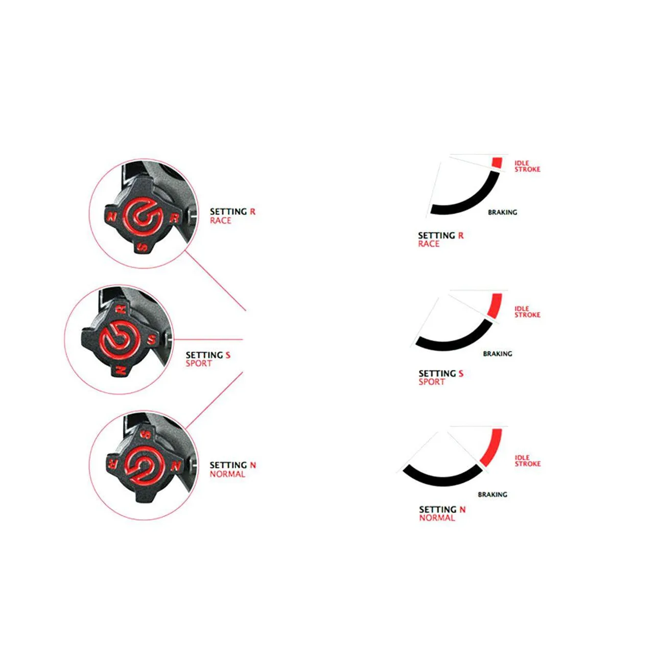 Спирачна помпа Brembo 19RCS Corsa Corta