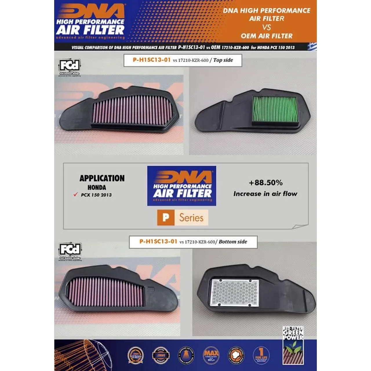 Спортен въздушен филтър DNA – Honda PCX125 13-17, PCX150 13-18