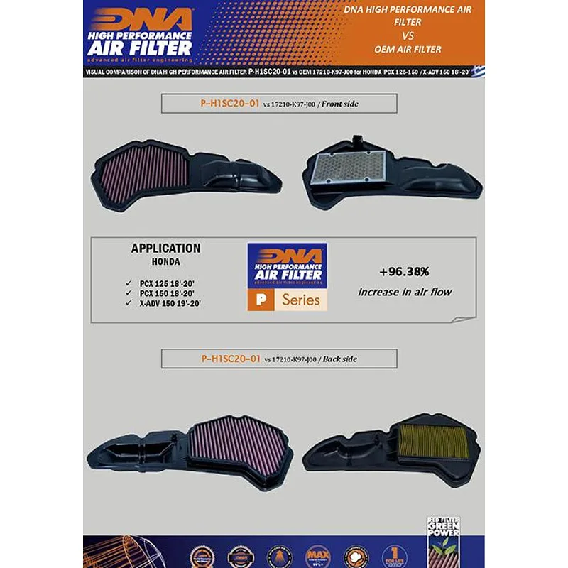 Спортен въздушен филтър DNA – Honda PCX125/150 18-20, ADV150 19-21