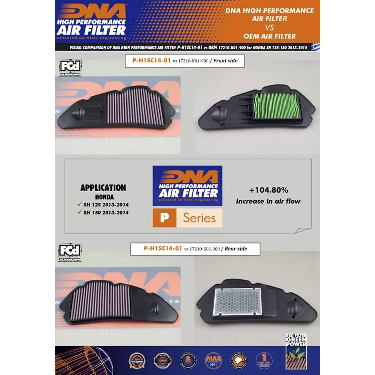 Спортен въздушен филтър DNA – Honda SH125/150 13-19, NSS Forza 15-19