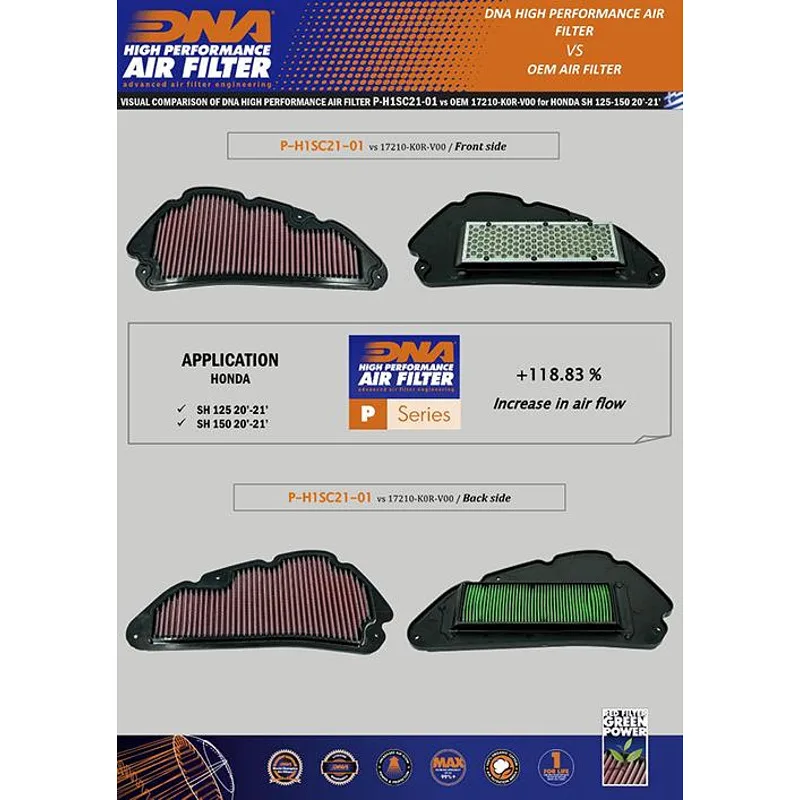 Спортен въздушен филтър DNA – Honda SH125i 20-23, SH150i 20-23