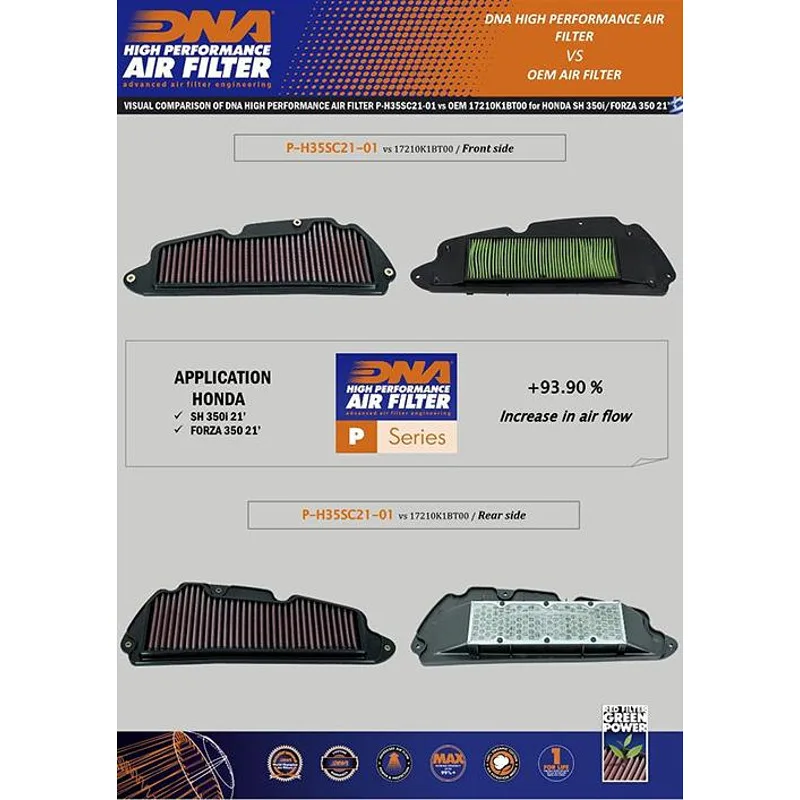 Спортен въздушен филтър DNA – Honda SH350i 21-24, NSS250 Forza 21-23, X-ADV350 22-24