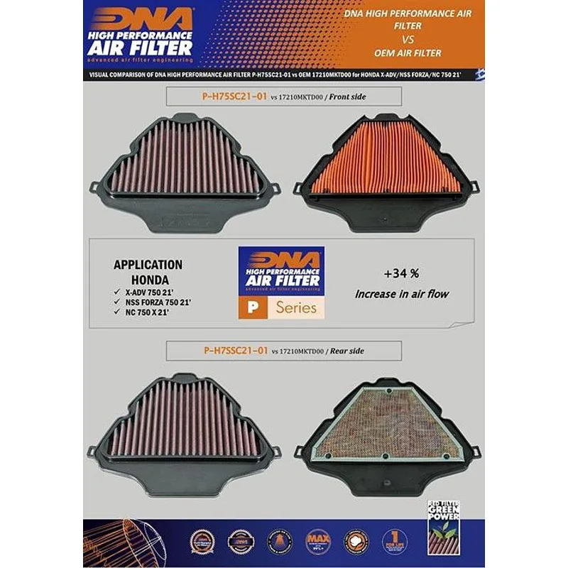 Спортен въздушен филтър DNA – Honda X-ADV750 21-24, NC750X 21-24