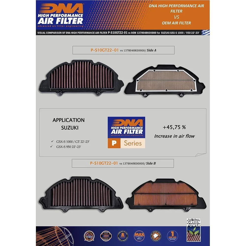 Спортен въздушен филтър DNA – Suzuki GSX-S950 22-24, GSX-S1000S Katana 22-24