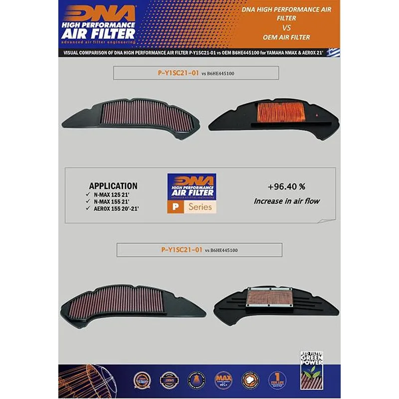 Спортен въздушен филтър DNA – Yamaha Aerox 155 20-21, N-Max 125/155 21-24