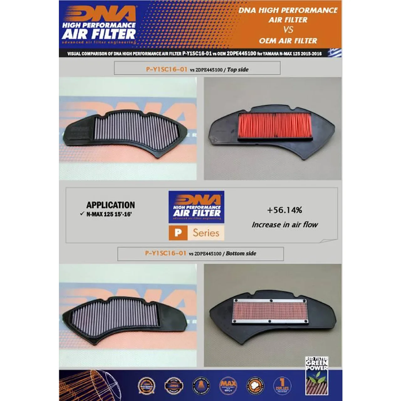Спортен въздушен филтър DNA – Yamaha N-Max 125 15-20, N-Max 155 18-20