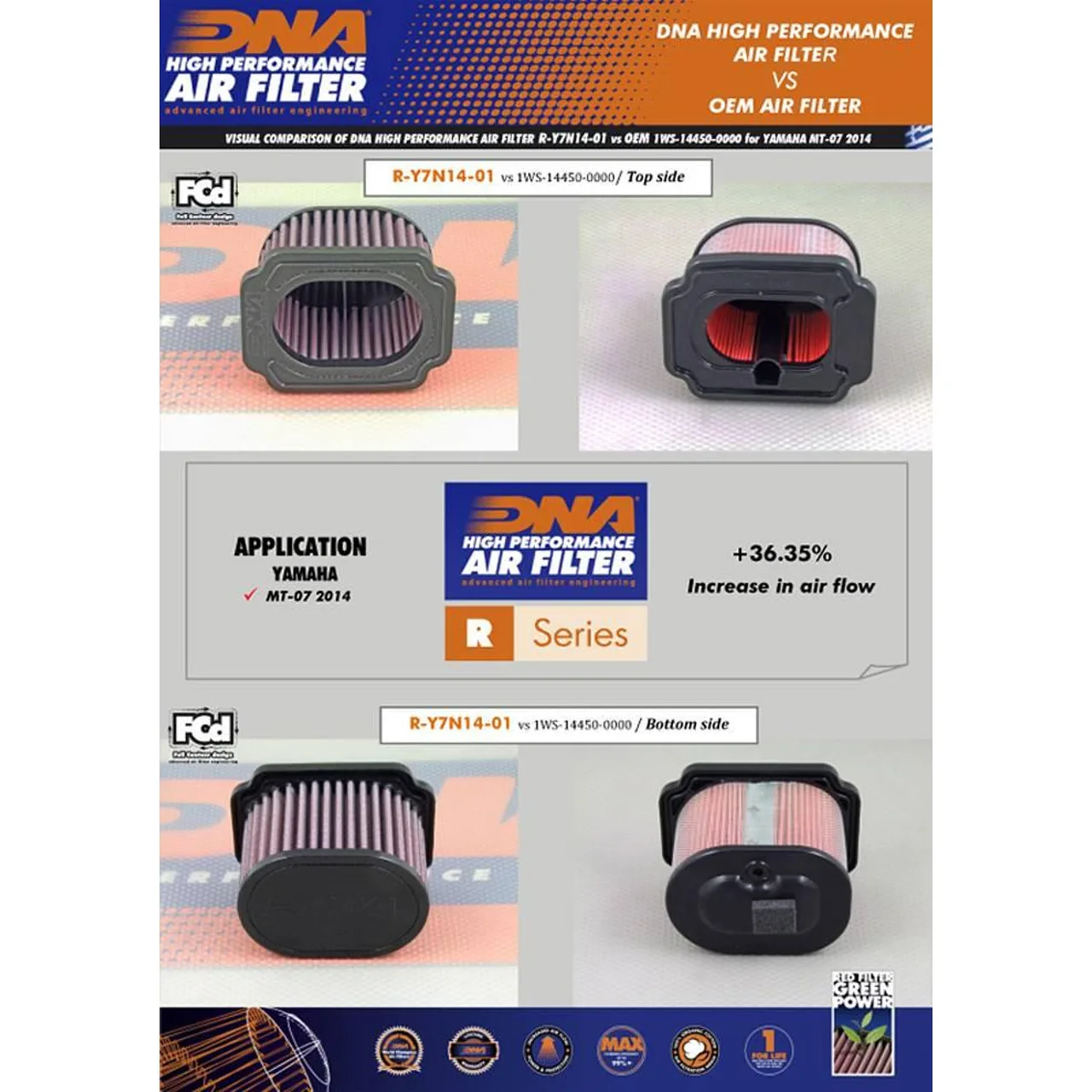 Спортен въздушен филтър DNA – Yamaha XTZ700 Tenere 19-24, MT-07 14-24, YZF R7 22-24