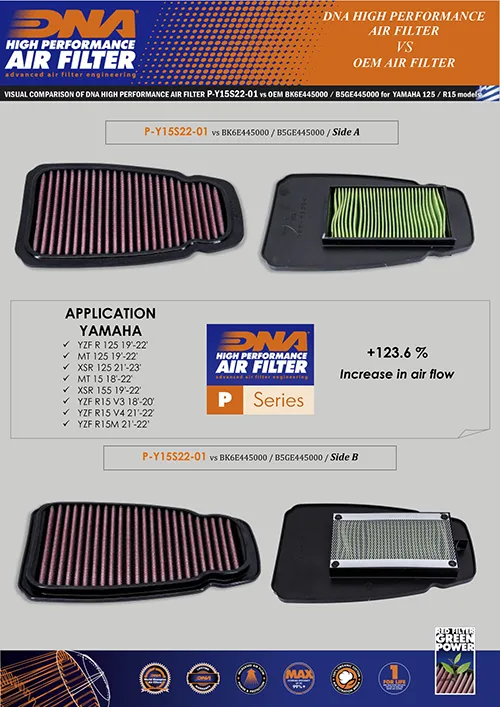 Спортен въздушен филтър DNA – Yamaha YZF-R125 19-25, MT-125 19-25, YZF R15 18-22